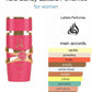Yara Candy Eau De Parfum 100ml Lataffa